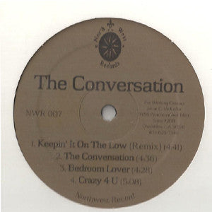 The Conversation