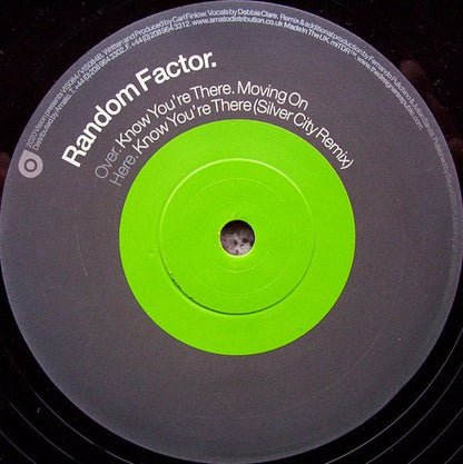 Know You're There Discogs cover art