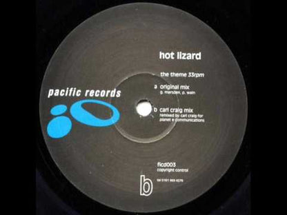 Hot Lizard - The Theme