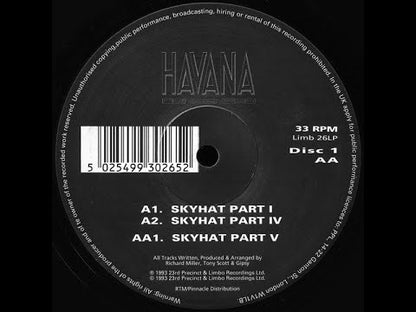 Havana - Condensed
